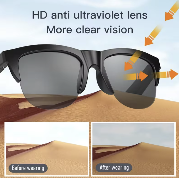 Gafas de Sol Inteligentes con Parlantes